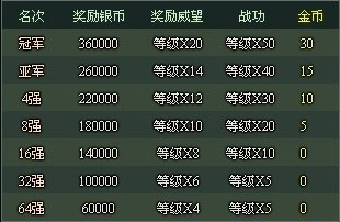 QQ截图20111028101358.jpg