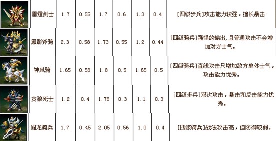 QQ截图20111229101931.jpg