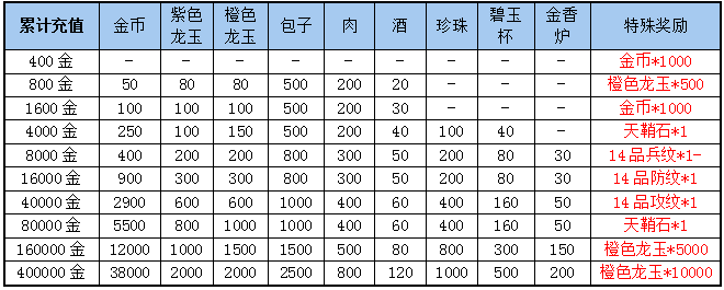 QQ截图20160303170804.gif