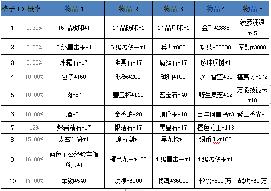 企业微信截图_1632647390876.png