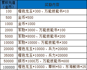 企业微信截图_16326397807979.png